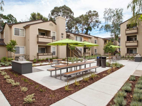 Larkspur Short Term housing